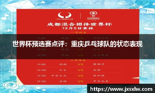 世界杯预选赛点评：重庆乒乓球队的状态表现