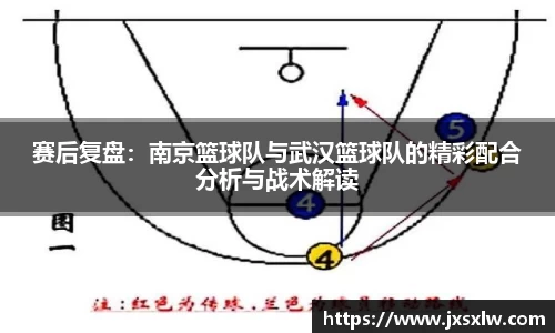 赛后复盘：南京篮球队与武汉篮球队的精彩配合分析与战术解读
