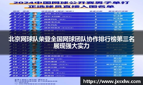 北京网球队荣登全国网球团队协作排行榜第三名展现强大实力