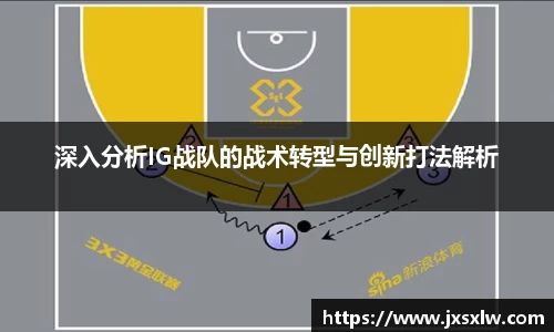 深入分析IG战队的战术转型与创新打法解析