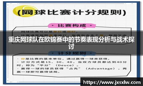 重庆网球队在欧锦赛中的节奏表现分析与战术探讨