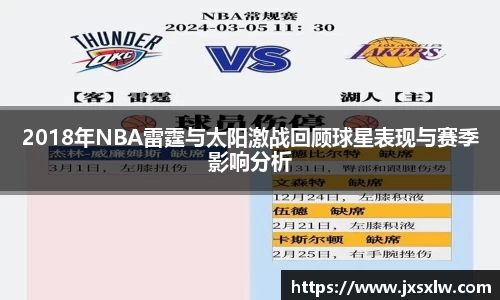 2018年NBA雷霆与太阳激战回顾球星表现与赛季影响分析
