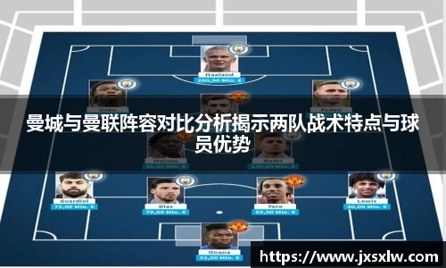曼城与曼联阵容对比分析揭示两队战术特点与球员优势