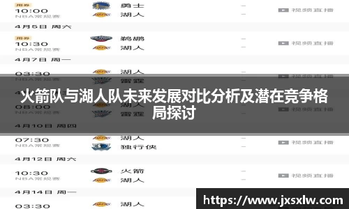 火箭队与湖人队未来发展对比分析及潜在竞争格局探讨